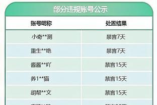 记者：克鲁尼奇希望明年1月离开AC米兰，他正在与费内巴切商谈